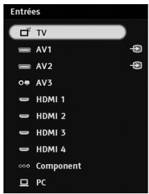 SONY KDL-37V5500 - Affichage d'images provenant d'un appareil raccordé - 1