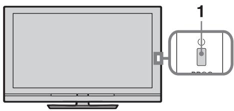 SONY KDL-37V5500 - Ver televisão - 1