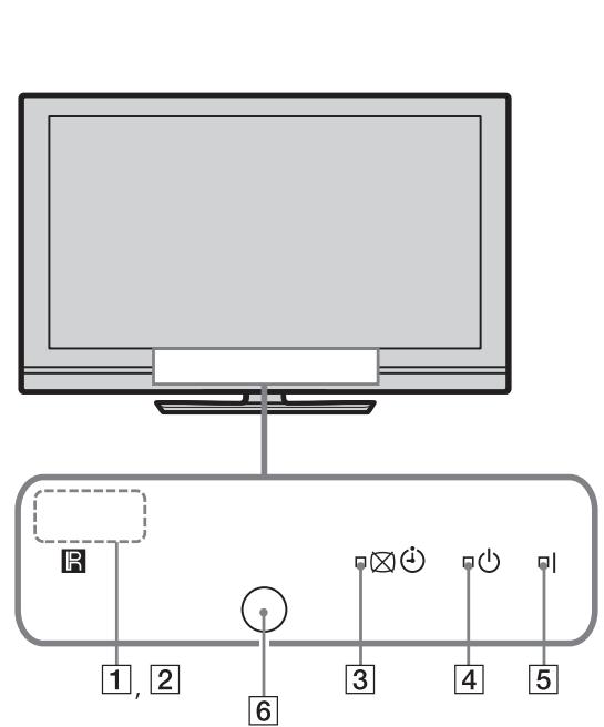 SONY KDL-37V5500 - Europeus com sistemas de recolha selectiva de resíduos) - 5
