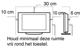 SONY KDL-37V5500 - Installatie op de standard - 1