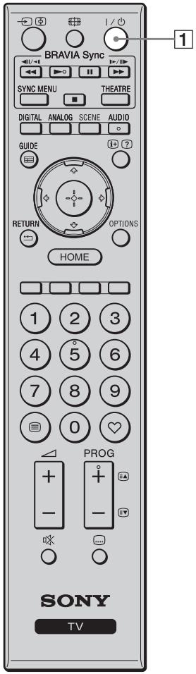 SONY KDL-37V5500 - Comandi del telecomando e del tevisore - 1