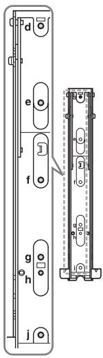 SONY KDL-37W5730 - Schraubenposition - 1