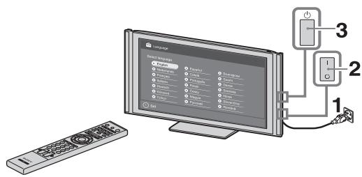 SONY KDL-37W5730 - 5: Premiers réglages - 1
