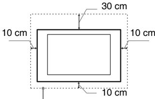 SONY KDL-37W5730 - Ventilación - 1