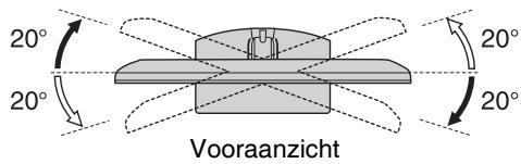 SONY KDL-37W5730 - Hoek naar links en rechts aanpassen (draaien) - 1