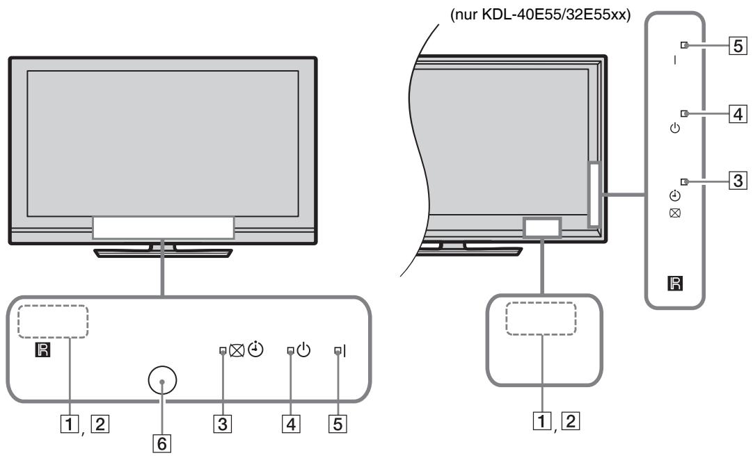 SONY KDL-37W5730 - Fernbedienung und Fernsehsteuerung - 7