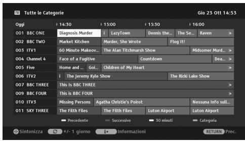 SONY KDL-37W5730 - Uso della Guida di Programmazione Elettronica Digitale (EPG) - 1