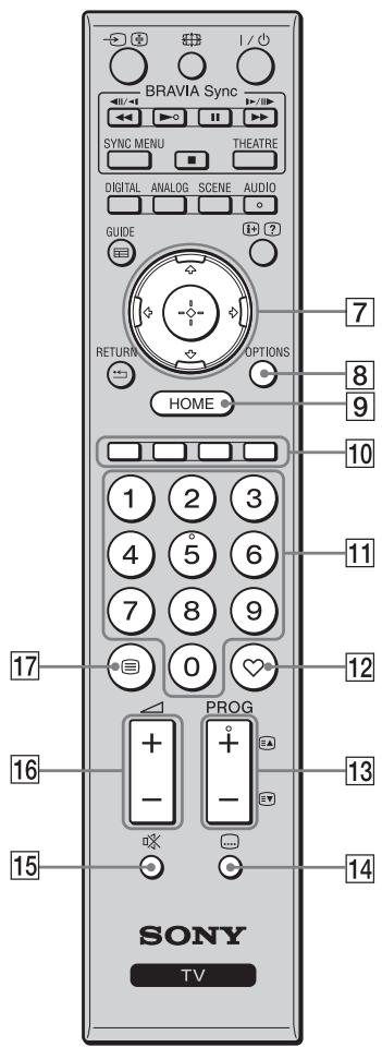 SONY KDL-37W5730 - Comandi del telecomando e del televisore - 5