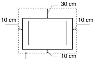 SONY KDL-37W5730 - Ventilazione - 3