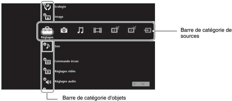 SONY KDL-37W5730 - Appuyez sur HOME pour afficher le XMB™. - 1