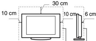 SONY KDL-37W5730 - Ventilazione - 4