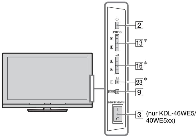 SONY KDL-37W5730 - Fernbedienung und Fernsehsteuerung - 2