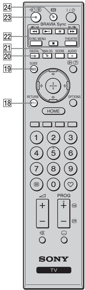 SONY KDL-37W5730 - Fernbedienung und Fernsehsteuerung - 6