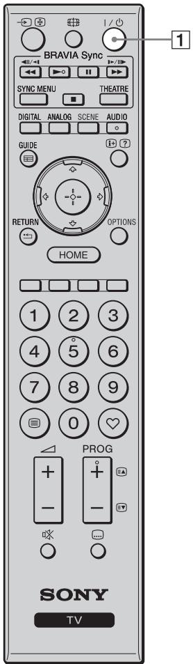 SONY KDL-37W5730 - Fernbedienung und Fernsehsteuerung - 1