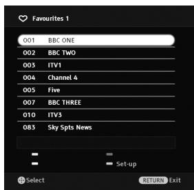 SONY KDL-37W5730 - Utilização da Lista de Favoritos - 2
