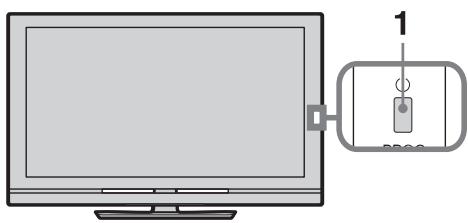 SONY KDL-37W5730 - Televisie kijken - 1