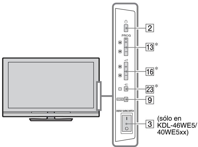 SONY KDL-37W5730 - Mando a distancia y controles del televisor - 2
