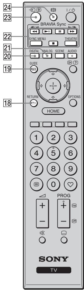 SONY KDL-37W5730 - Comandi del telecomando e del televisore - 6