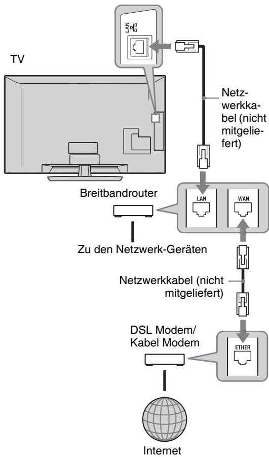 SONY KDL-37W5730 - Nutzung von Home-Netzwerk-Funktionen - 2