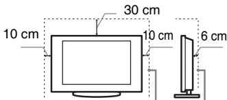 SONY KDL-37W5730 - Aération - 4