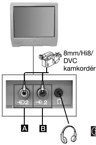 SONY KV-14CT1K - Připojení prídavnych zařizení - 2