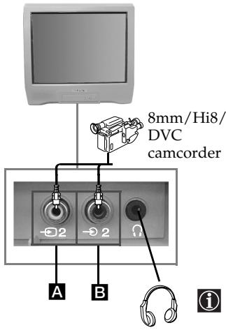SONY KV-14CT1K - Connecting Optional Equipment - 2