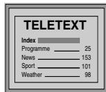 SONY KV-14CT1K - Wlaczanie telegazety: - 1