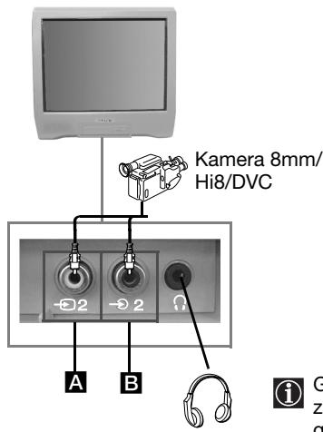 SONY KV-14CT1K - Podłuczanie dodatkowych urzadzeń - 2