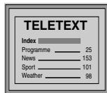 SONY KV-14CT1K - To switch on Teletext : - 1