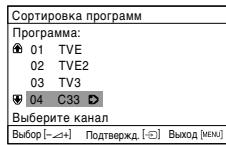 SONY KV-14CT1K - Вкlioоченьи ватоматческа настpoюka TeJeBu3opa - 5