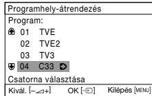 SONY KV-14CT1K - A TV bekapcsolása és a csatornák automatikus beállításá - 8