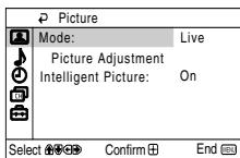 SONY KV-14CT1K - Picture - 3