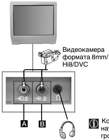 SONY KV-14CT1K - Повлочене дожипьх устор CTB - 2