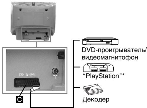 SONY KV-14CT1K - Повлочене дожипьх устор CTB - 3