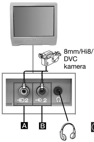 SONY KV-14CT1K - Egyeb keszülékek csatlakoztatasa - 2