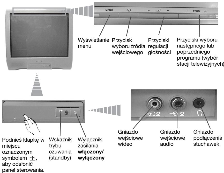SONY KV-14CT1K - Ogólny przyegrād przycisków telewizora - 1