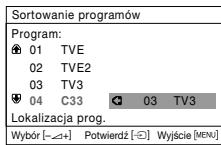 SONY KV-14CT1K - Włuczanie telewizora i automatyczne programowania - 10