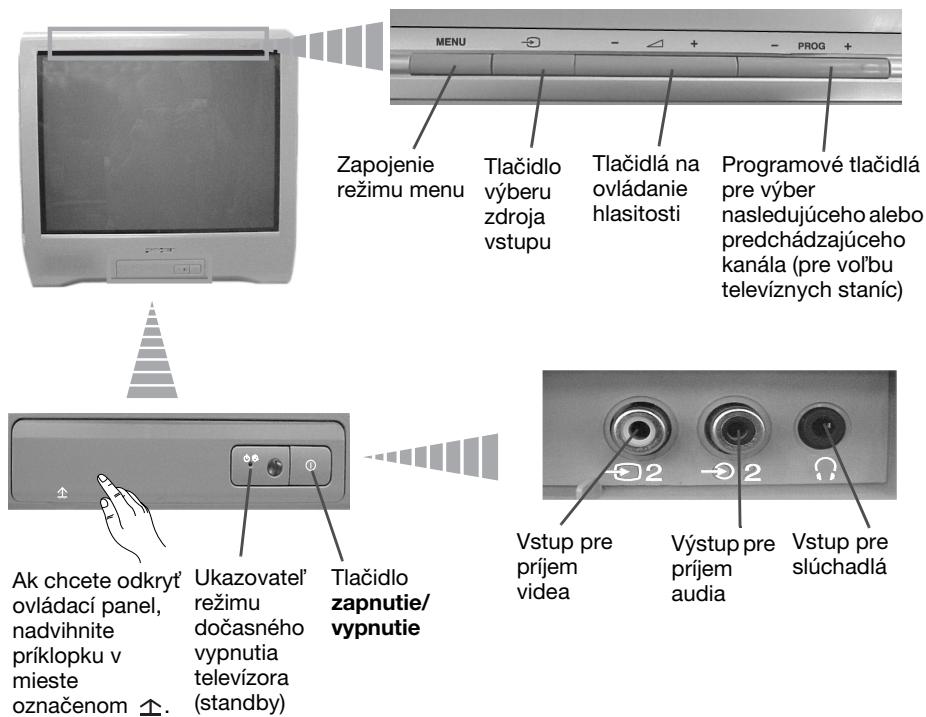 SONY KV-14CT1K - Vseobecný popis tlačidiel na televízore - 1