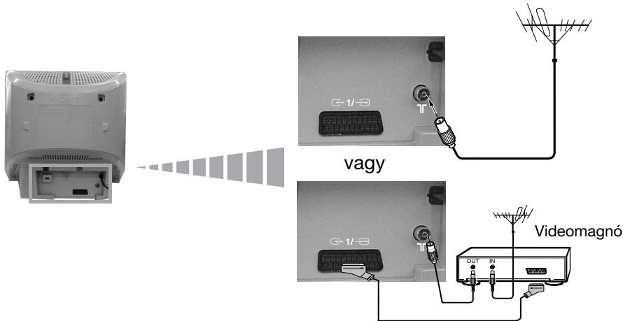 SONY KV-14CT1K - Külső antenna és videomagnó csatlakoztatása - 3