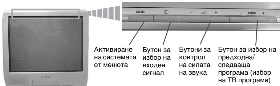 SONY KV-14CT1K - OchOBHO onHcHne Ha 6yToHnTe Ha TeJIeBn3Opa - 1