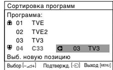SONY KV-14CT1K - Вкlioоченьи ватоматческа настpoюka TeJeBu3opa - 6