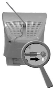 SONY KV-14CT1K - Cbbp3BaHe Ha nopTaTnBHa aHTeHa (cAmo 3a KV-14CT1K) - 3