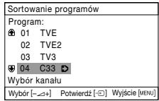SONY KV-14CT1K - Włuczanie telewizora i automatyczne programowania - 9