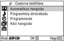 SONY KV-14CT1K - Hang - 3