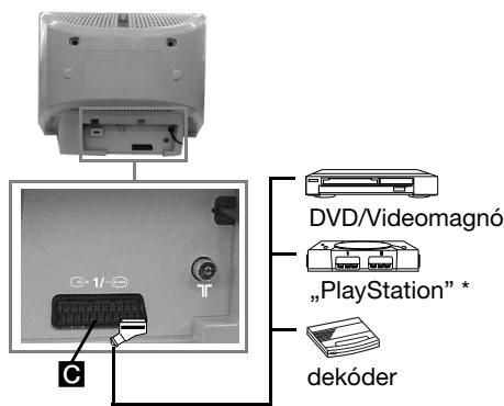 SONY KV-14CT1K - Egyeb keszülékek csatlakoztatasa - 3