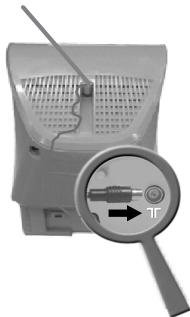 SONY KV-14CT1K - Connecting an Indoor Aerial (only for KV-14CT1K) - 3