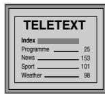 SONY KV-14CT1K - Vstup do vysielania Teletextu: - 1