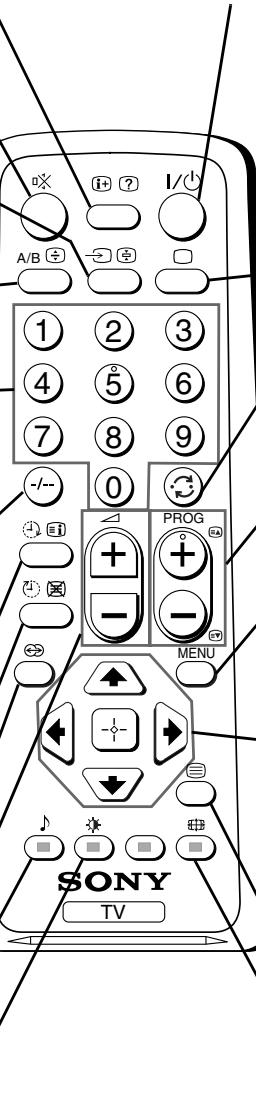 SONY KV-14CT1K - A televizio ideiglenes kikapcsolasa - 1