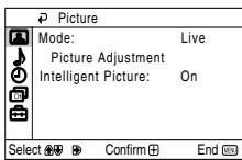 SONY KV-14CT1K - Picture - 1