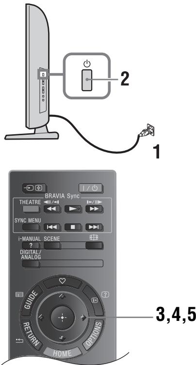1 2 3,4,5